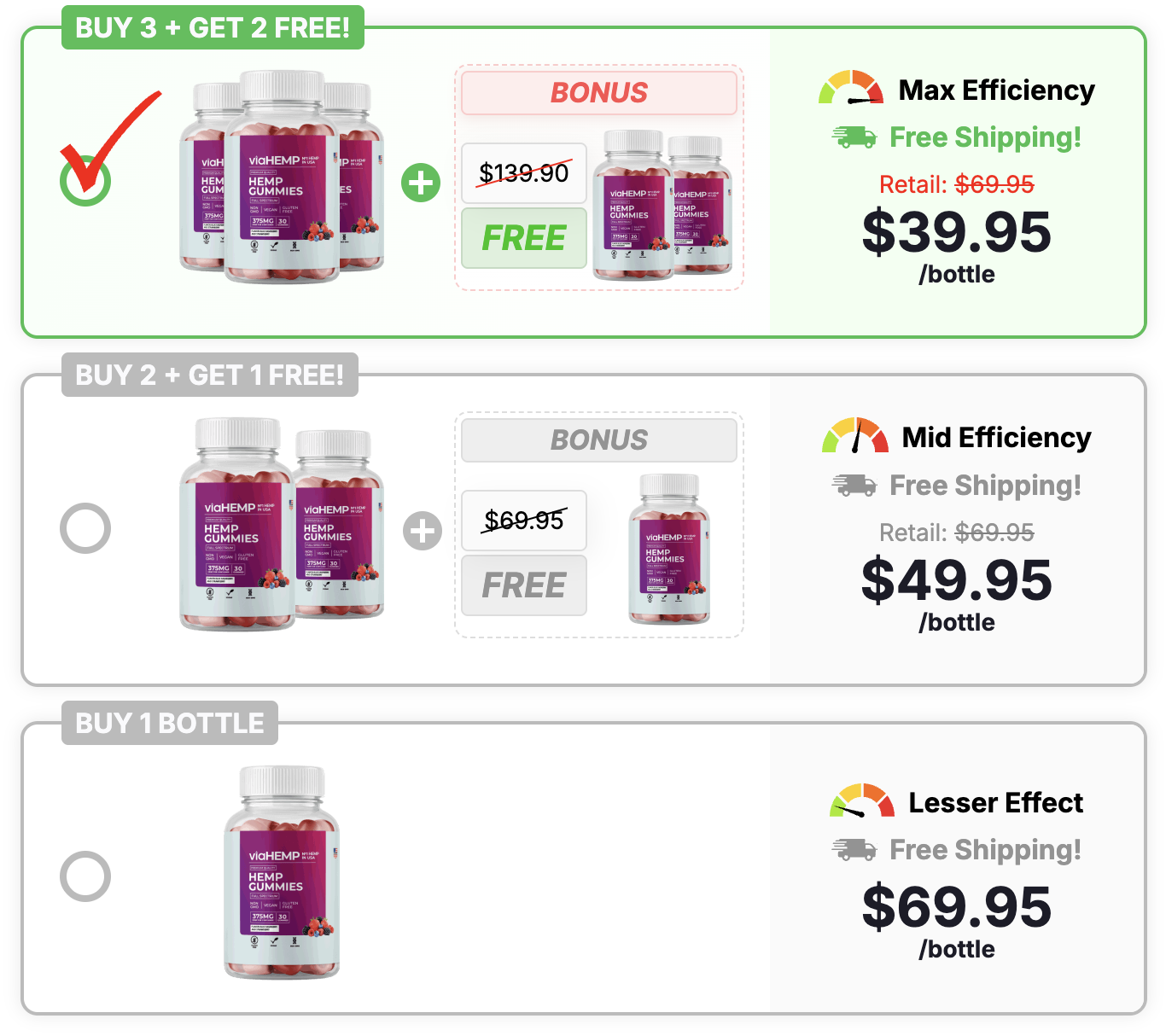 Via Hemp Gummies price